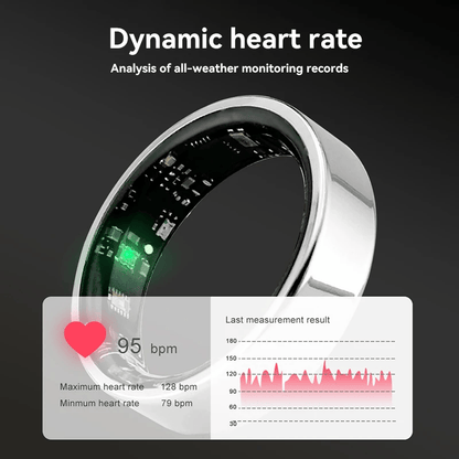 Smart Ring – Bluetooth Sleep, Heart Rate & Fitness Monitor