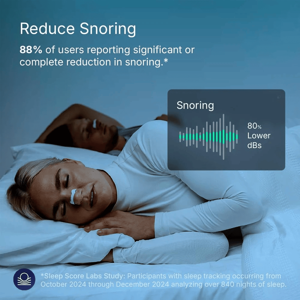 Magnetic Nasal Breathing Strip – Natural Snore Relief & Better Sleep